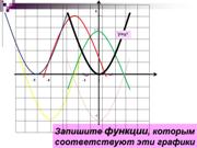 слайд 14