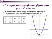 слайд 18